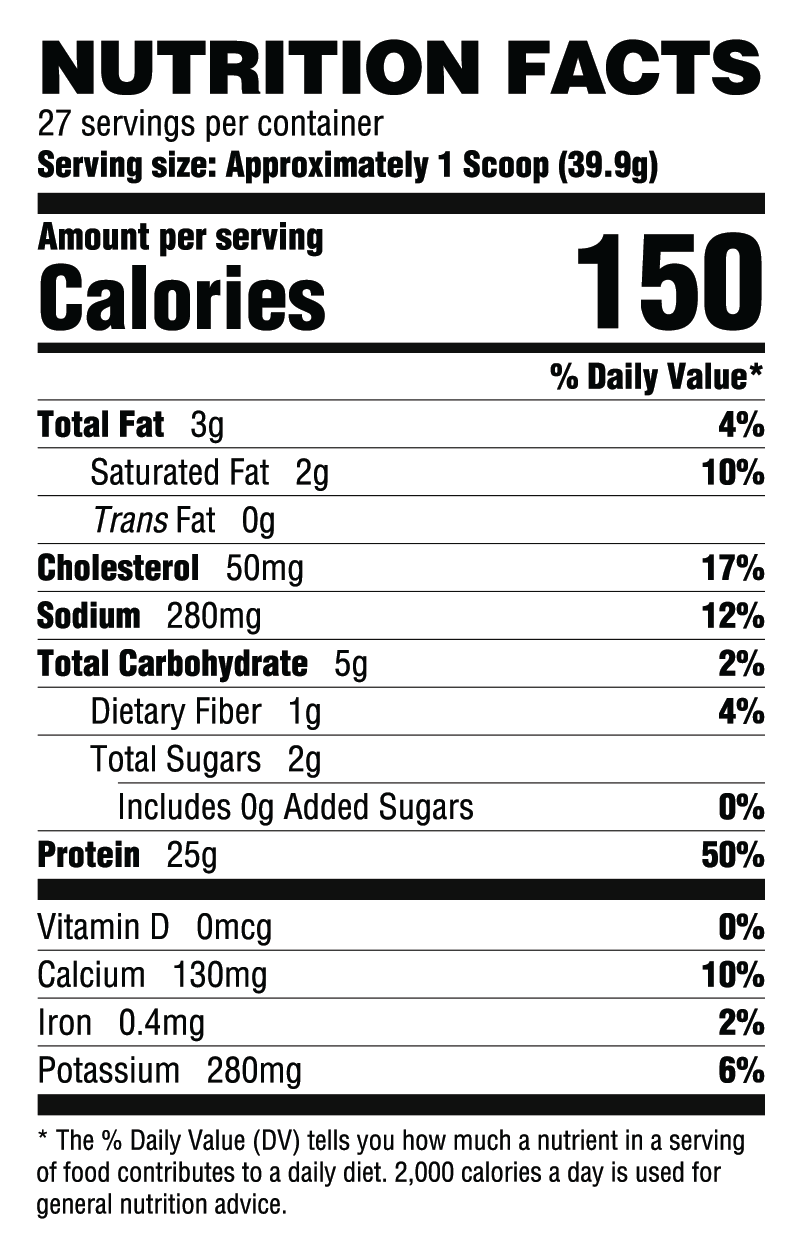 Skippy® Peanut Butter Flavor / 27 Servings Nutrition Facts
