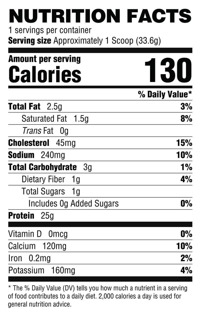 Cinnamon Toast Nutrition Facts