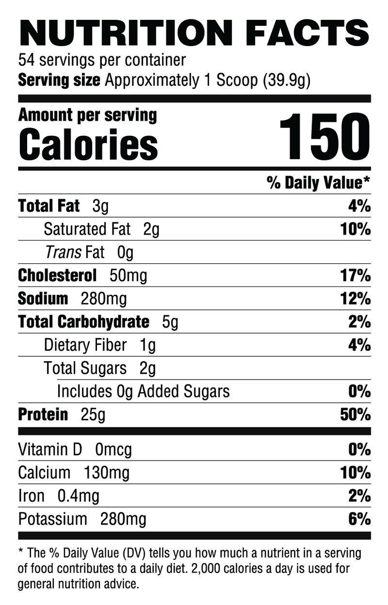 Skippy® Peanut Butter Flavor / 54 Servings Nutrition Facts