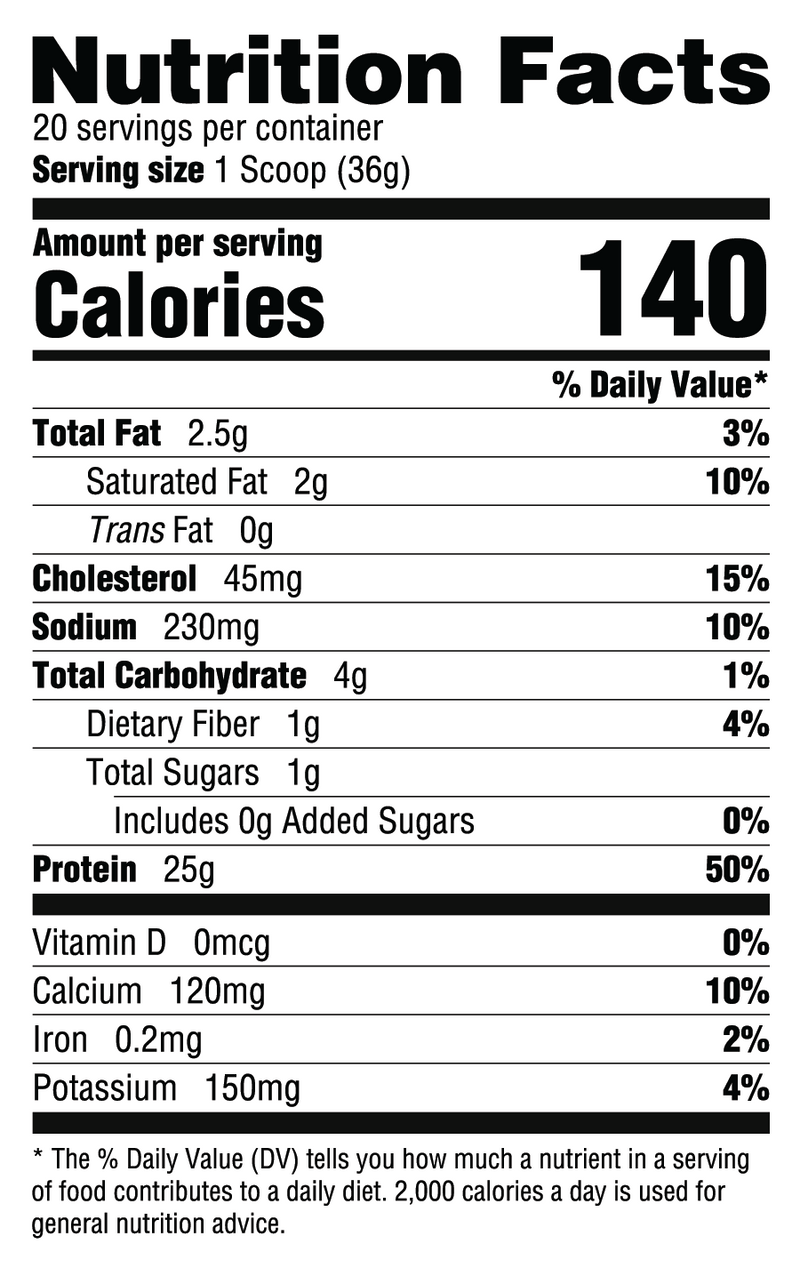 Cinnamon Toast / 20 Servings Nutrition Facts