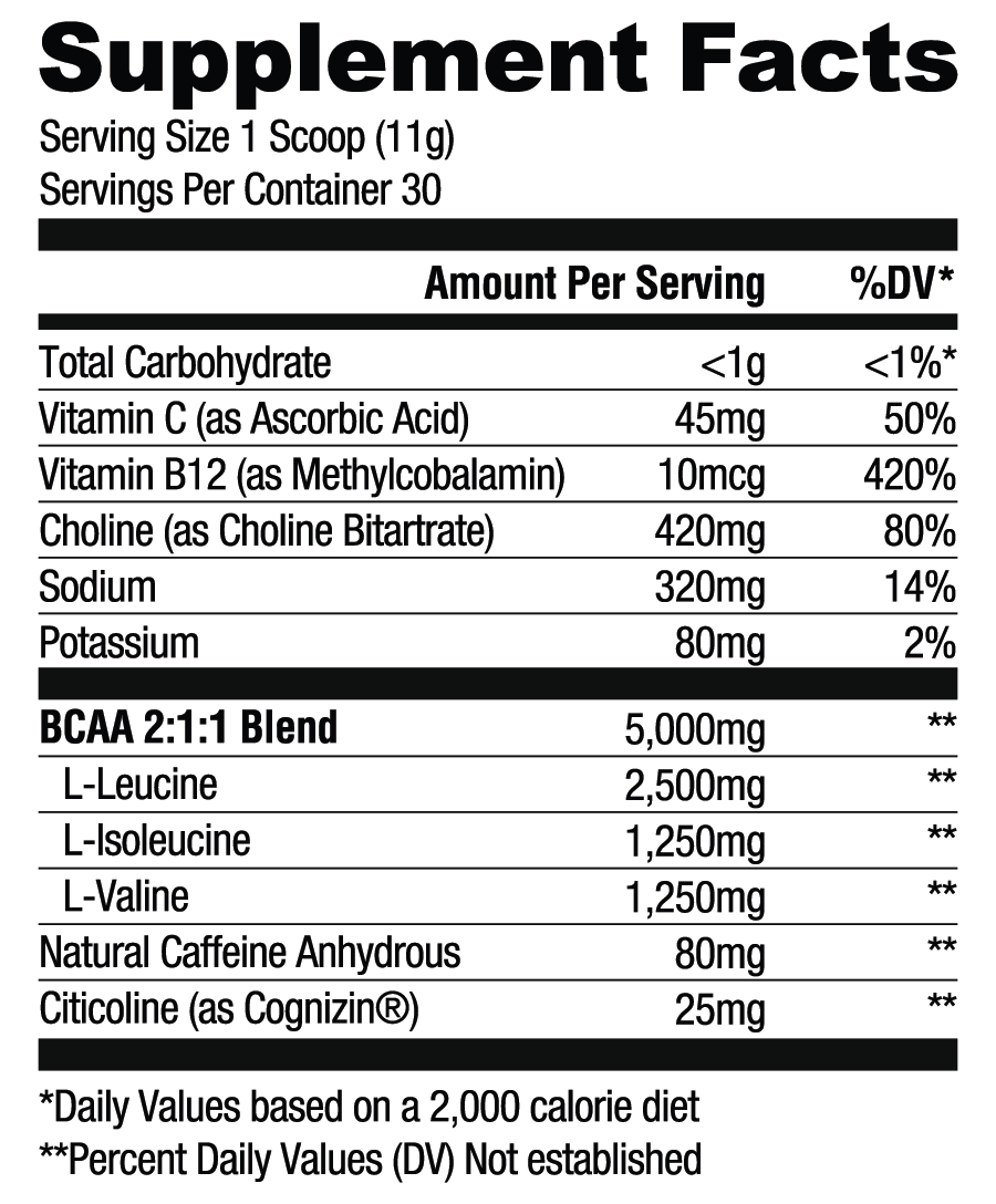 Valeurs nutritionnelles