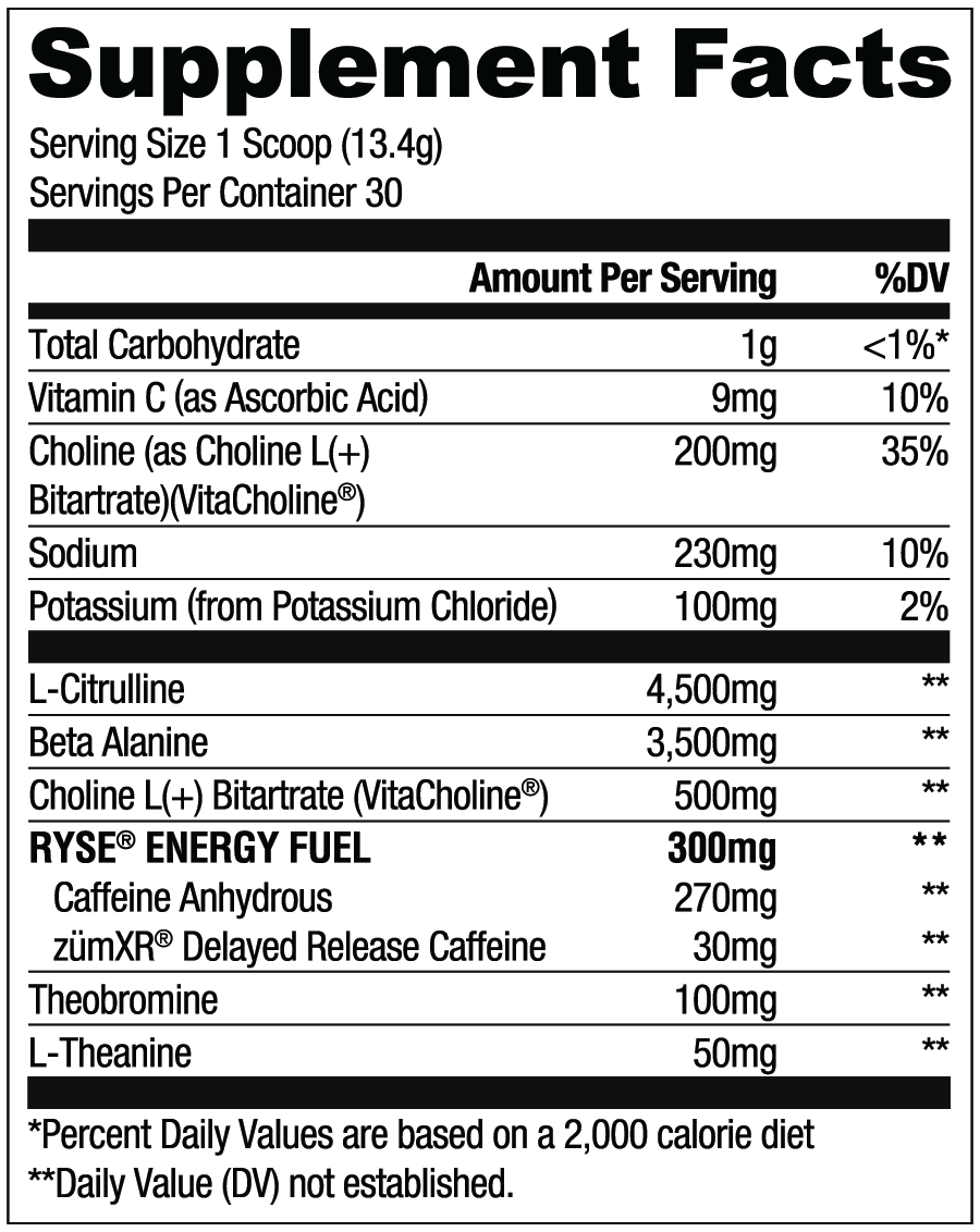 Nutrition Facts