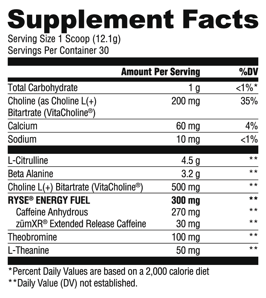 Nutrition Facts