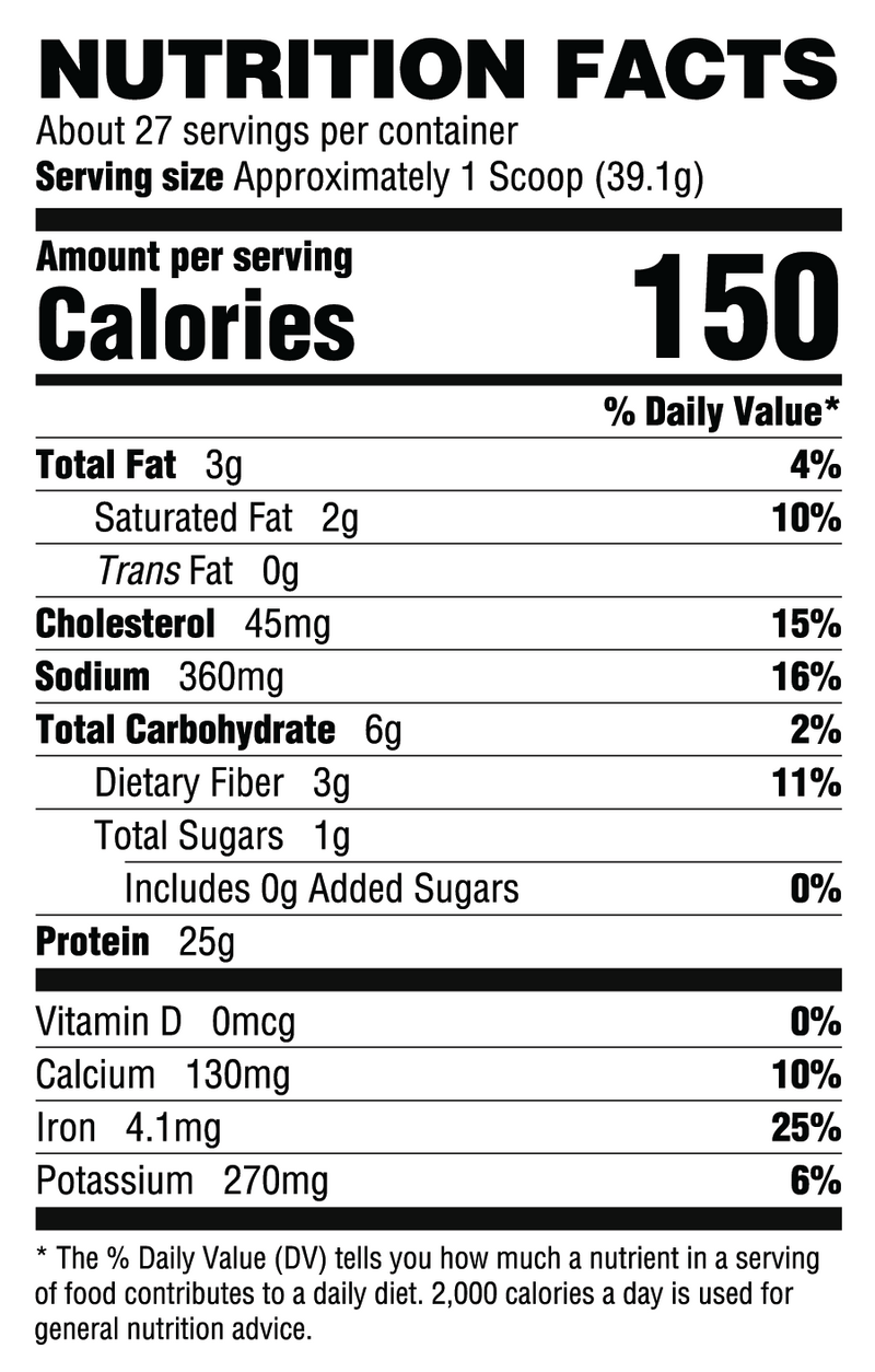 Nutrition Facts