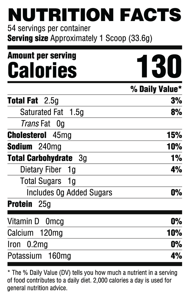 Cinnamon Toast / 54 Servings Nutrition Facts
